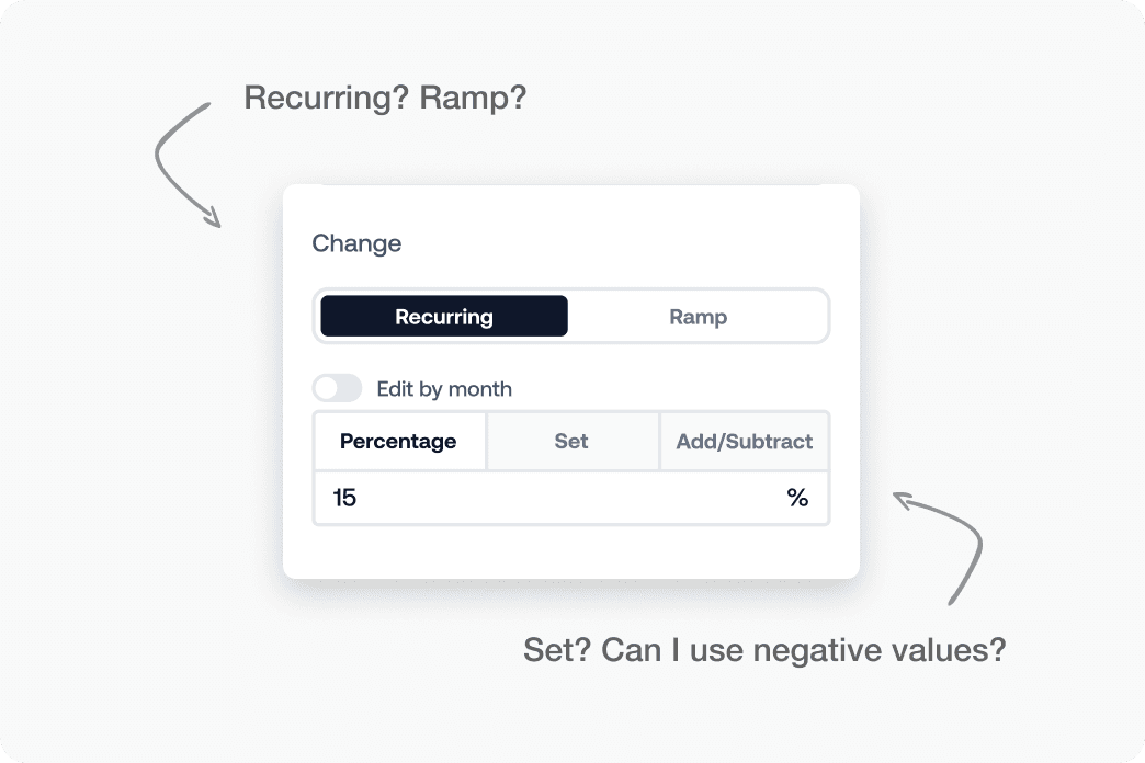Action form — unclear controls