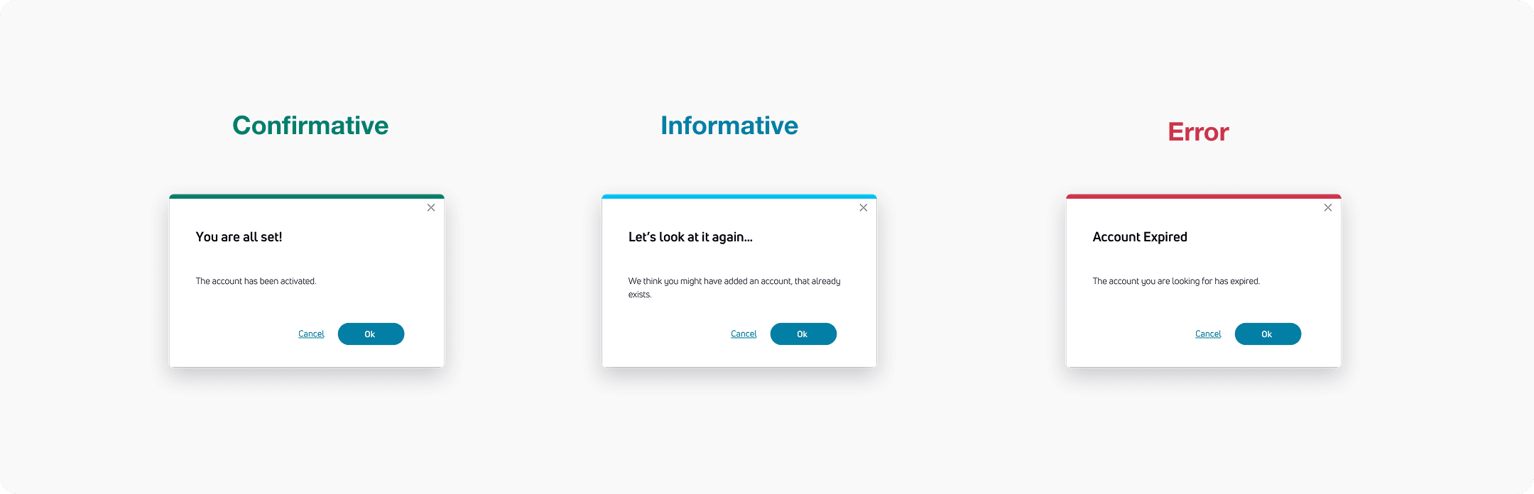 Informational levels — confirmative, informative, error